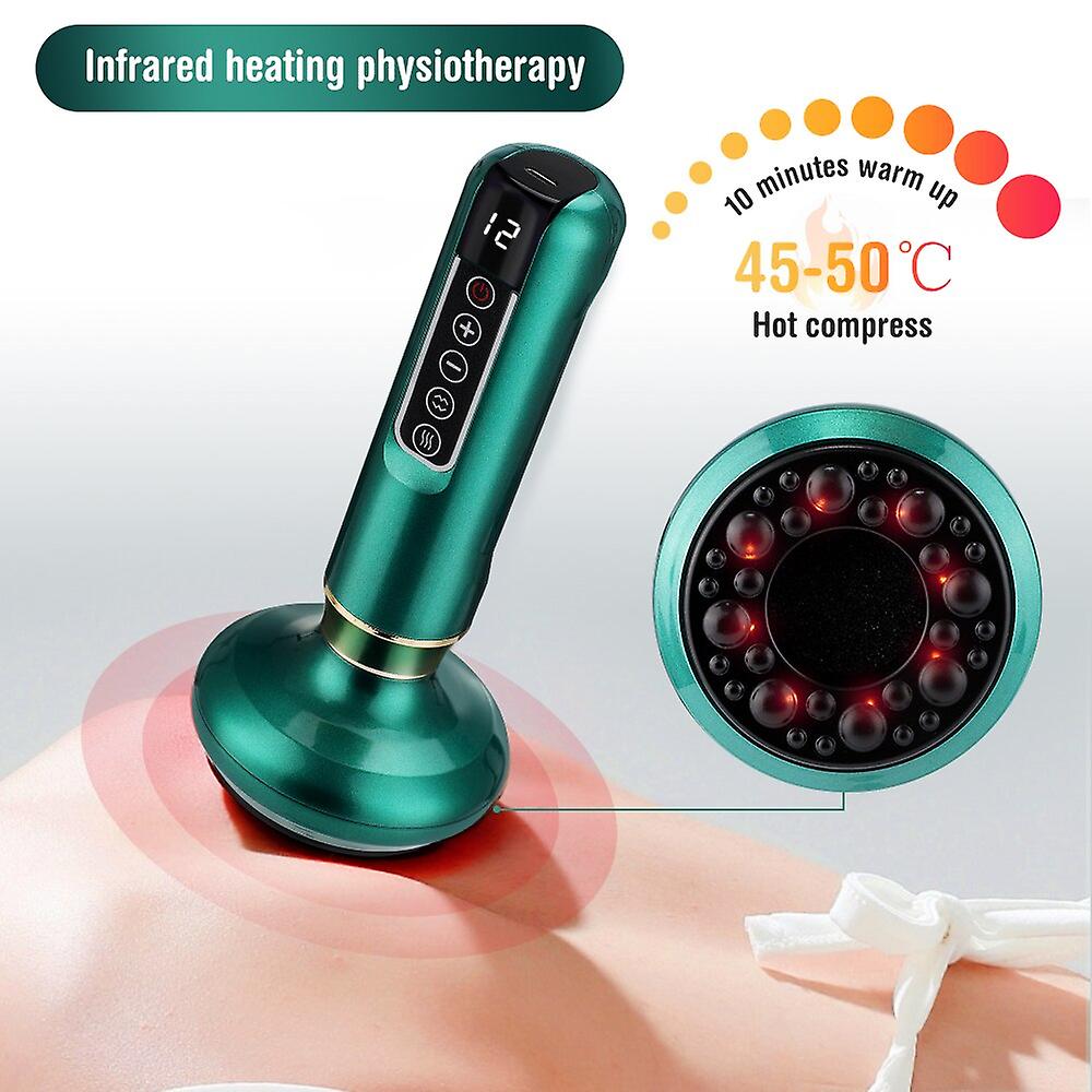 BodyLiftPro™ | Cellulitis Verwijderaar & Huidversteviger