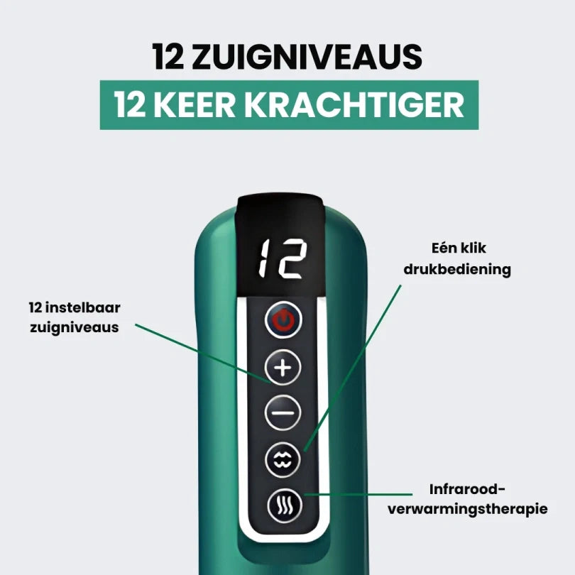 BodyLiftPro™ | Cellulitis Verwijderaar & Huidversteviger
