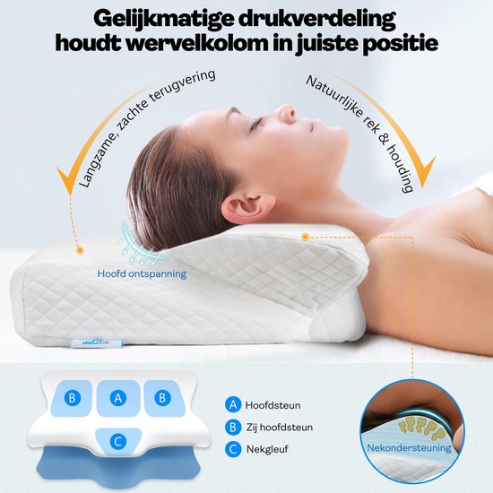 ErgoLux™ Kussen | Slaap Beter, Snurk Minder