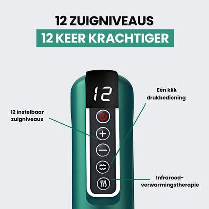 BodyLiftPro™ | Cellulitis  Verwijderaar & Huidversteviger